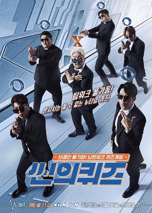 Quiz of Scene